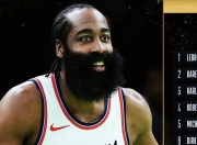 金年会- 哈登的精彩比赛视频 